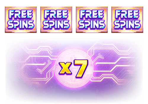 ฟีเจอร์ การหมุนฟรี CG