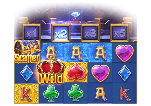 ฟีเจอร์ ตัวคูณ MT