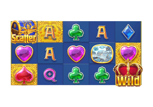 ฟีเจอร์ สัญลักษณ์ทอง MT